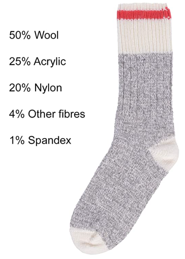 Gants de laine Duray - Style 2050 – SNP-Vêtements et chaussures de travail